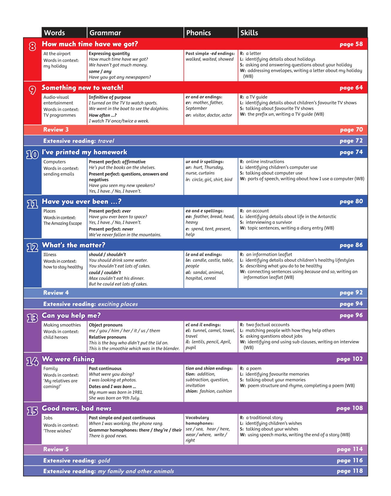 Family and Friends 4 Class Book