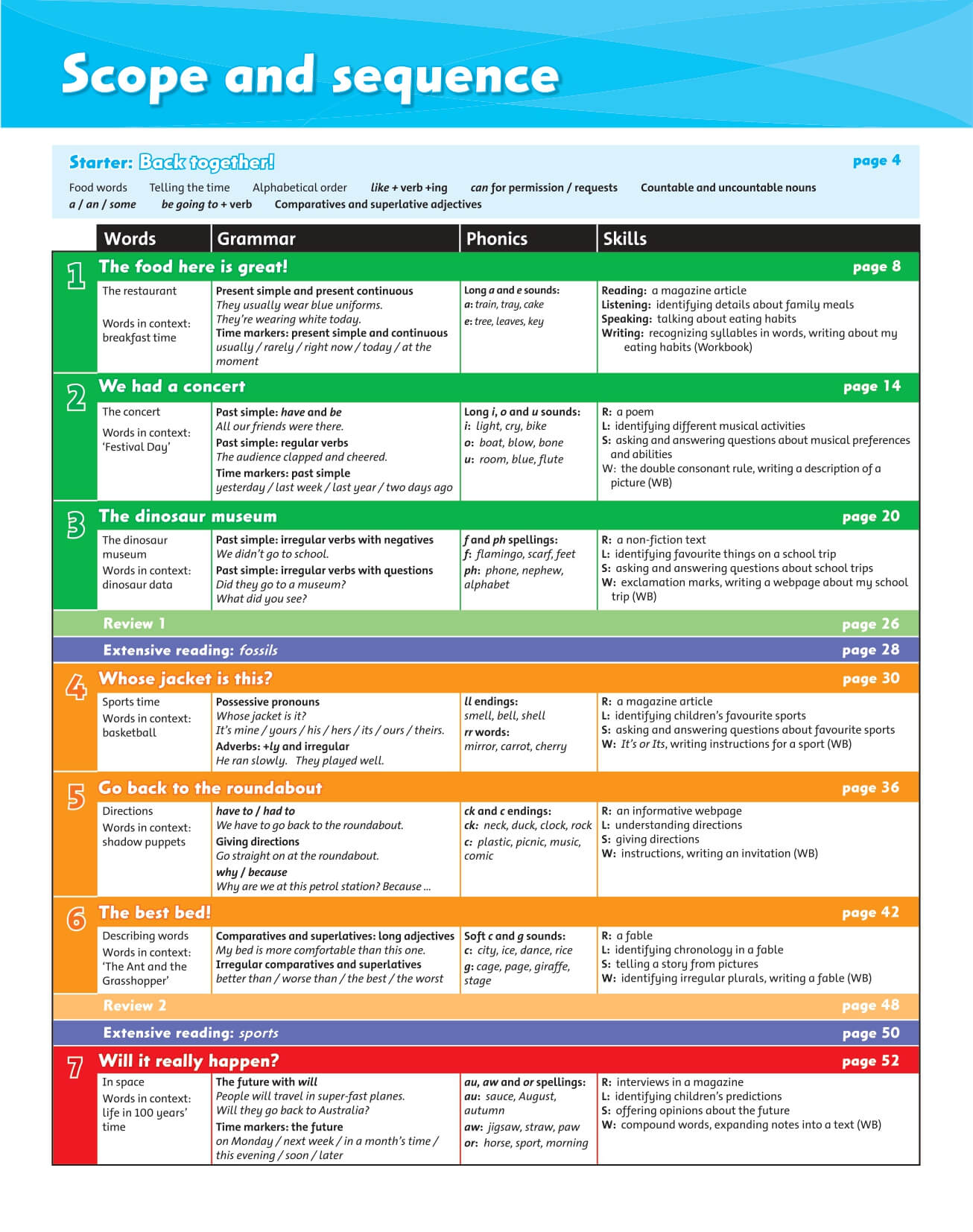 Family and Friends 4 Class Book