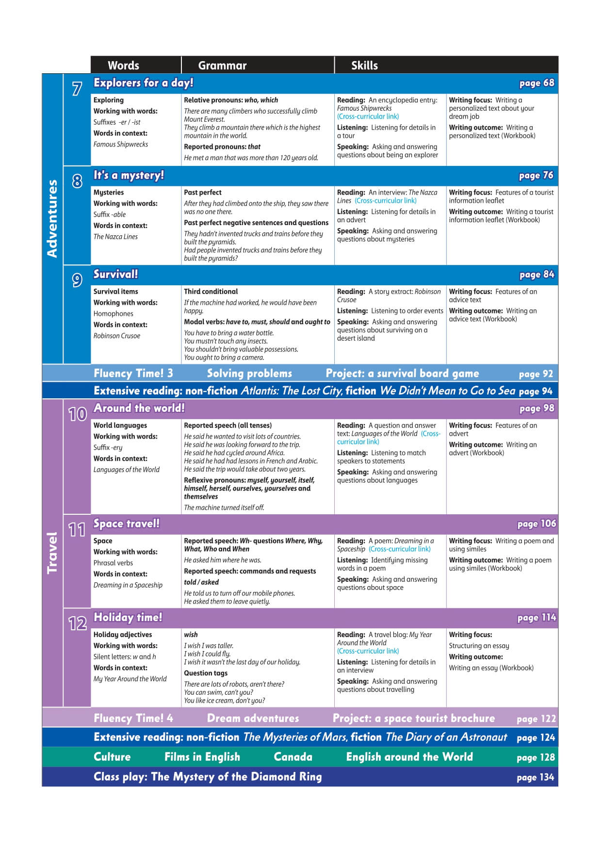 Family and Friends 6 Class Book 2nd
