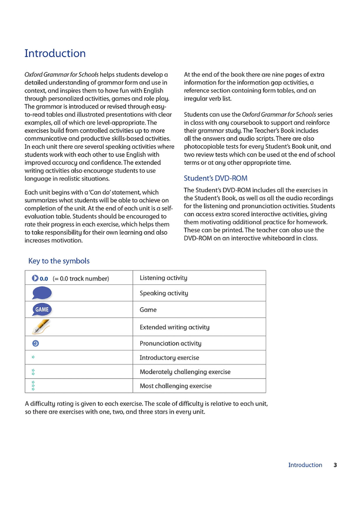 Oxford Grammar For School 5