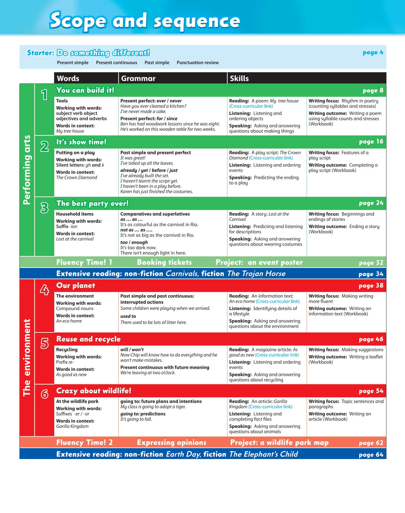 Family and Friends 5 Class Book 2nd