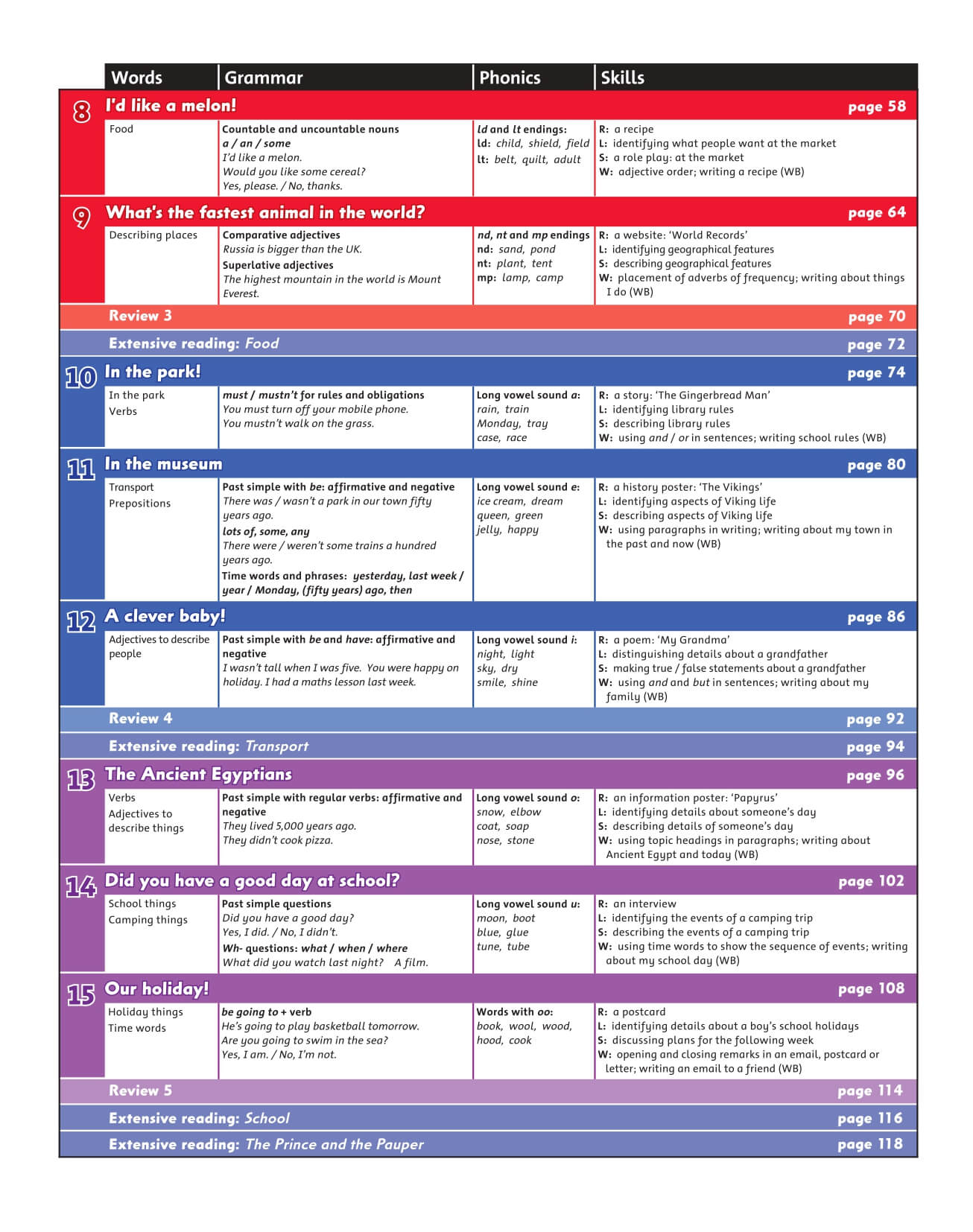 Family and Friends 3 Class Book