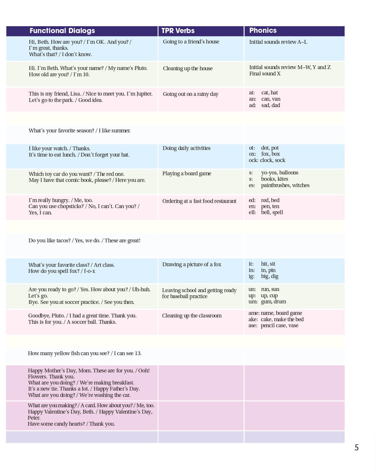 Combo 2 Sách Super Kids Student Book + Activity Book Tập 2