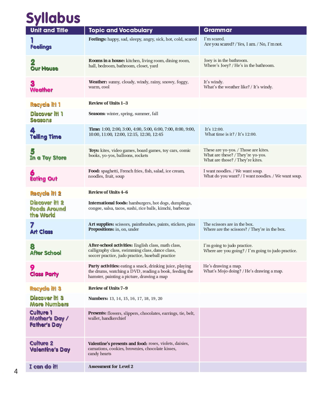 Combo 2 Sách Super Kids Student Book + Activity Book Tập 2