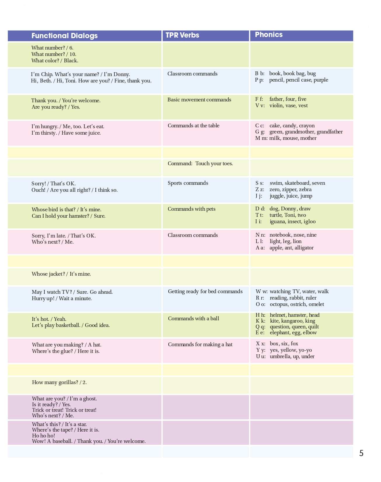 Combo 2 Sách Super Kids  Student Book + Work Book Tập 1
