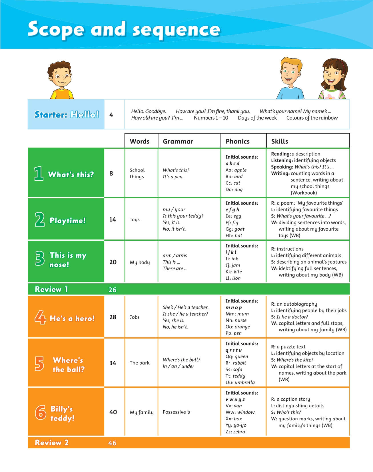 Combo 2 Sách Family and Friends 1 Class Book + Work Book