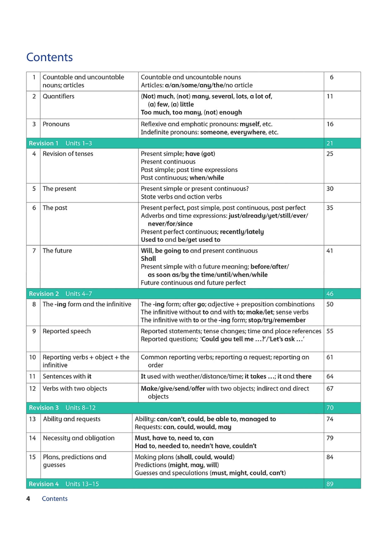 Oxford Grammar For School 5