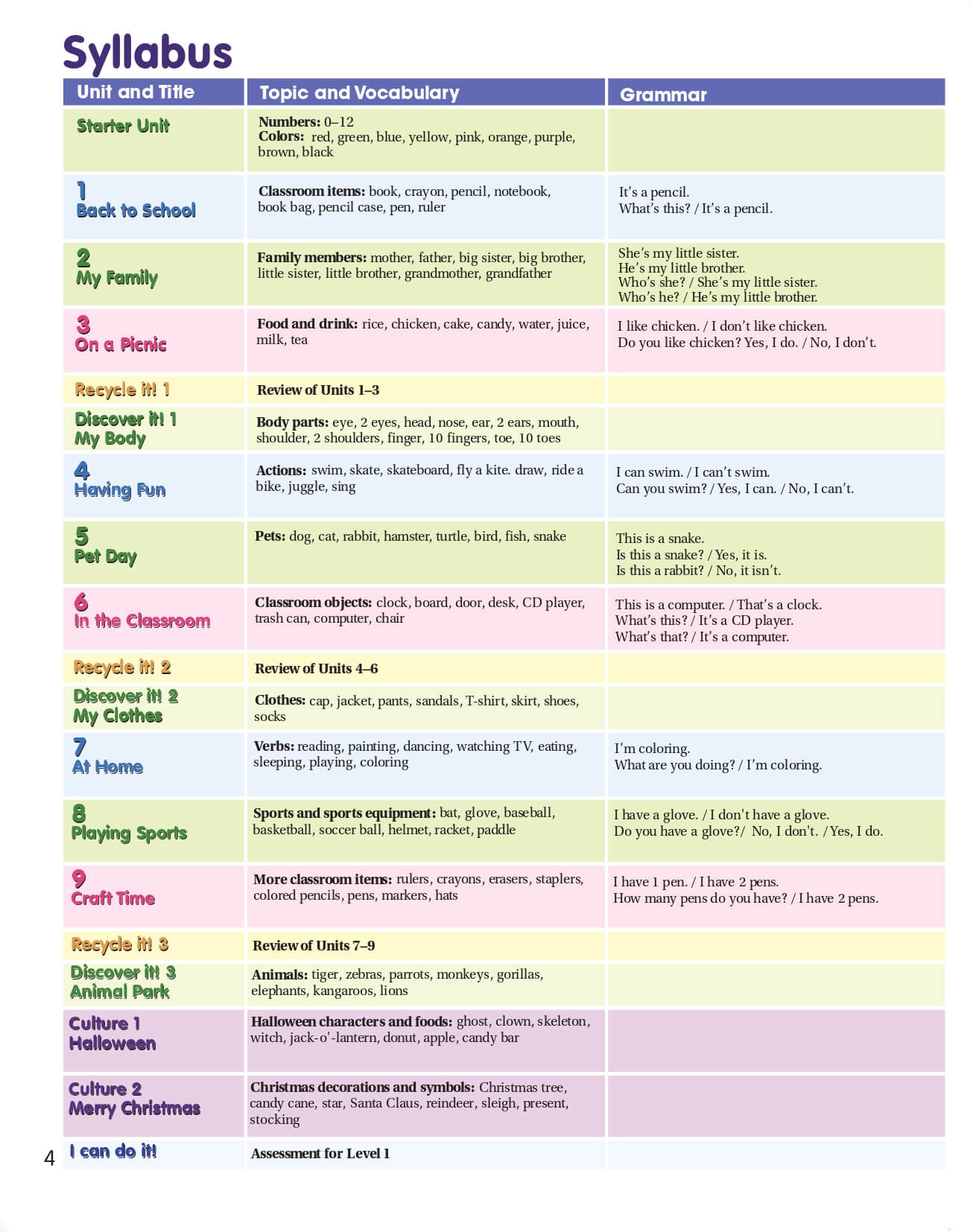 Combo 2 Sách Super Kids  Student Book + Work Book Tập 1