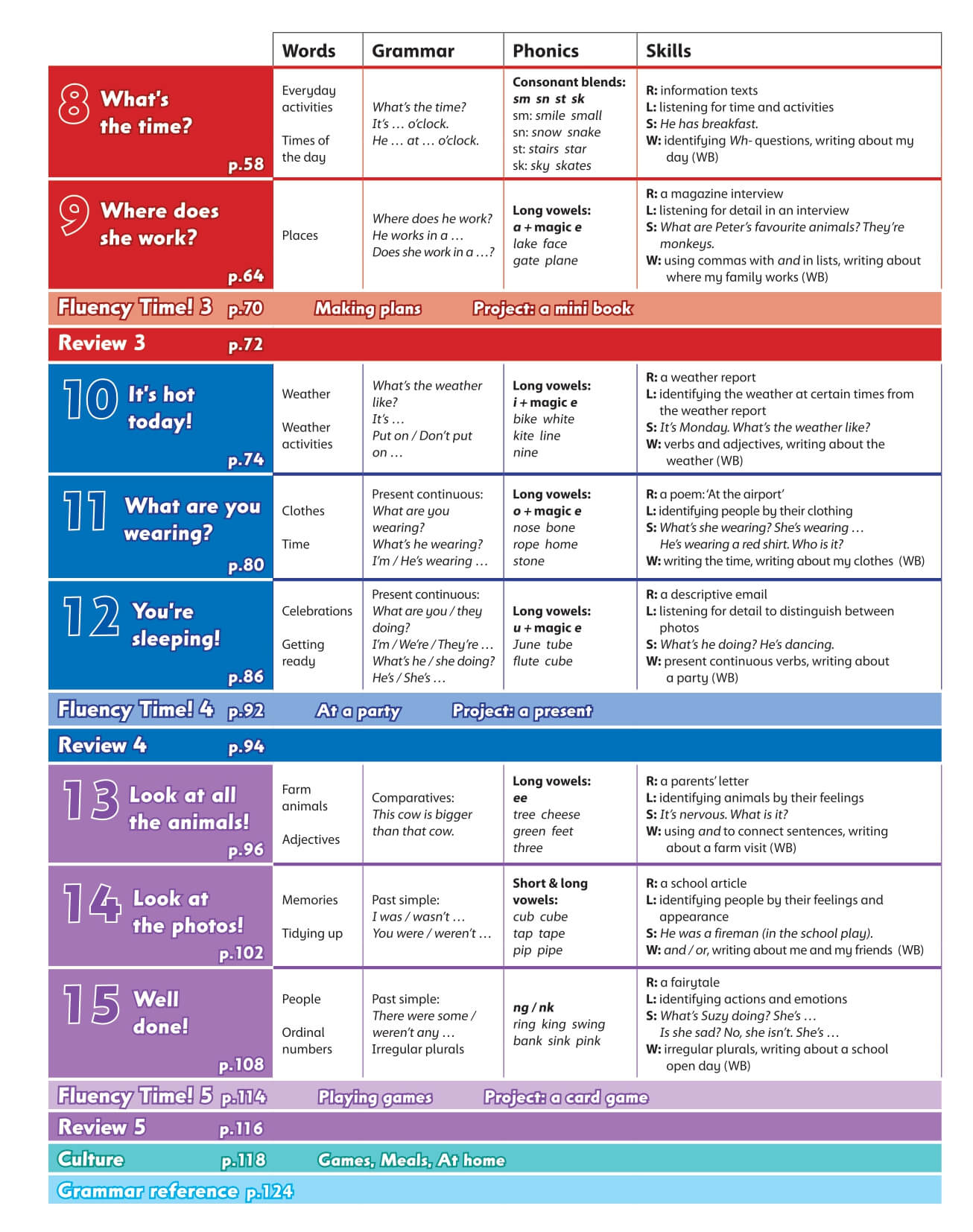 Family and Friends 2 Class Book 2nd