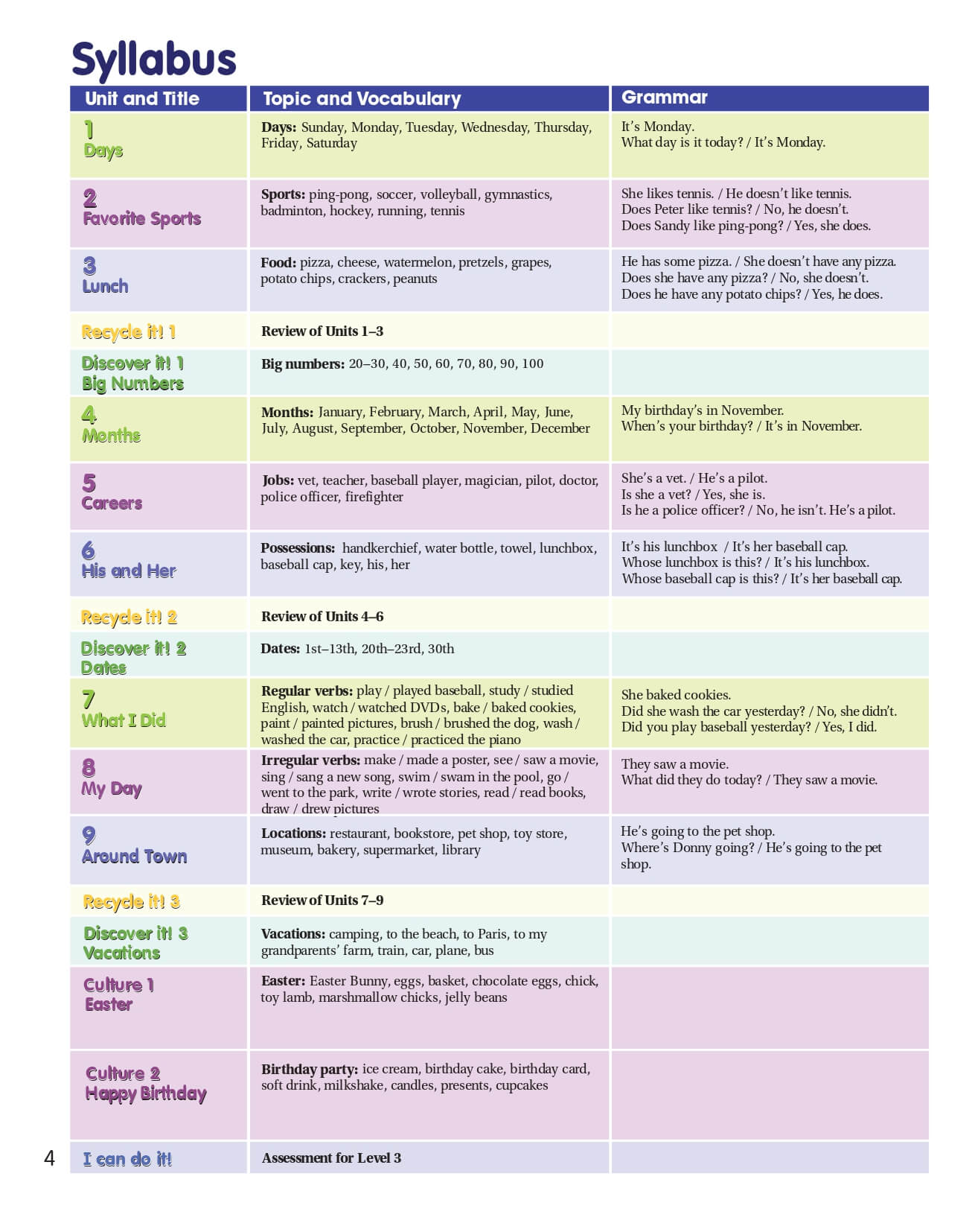 Combo 2 Sách Super Kids Student Book + Activity Book Tập 3