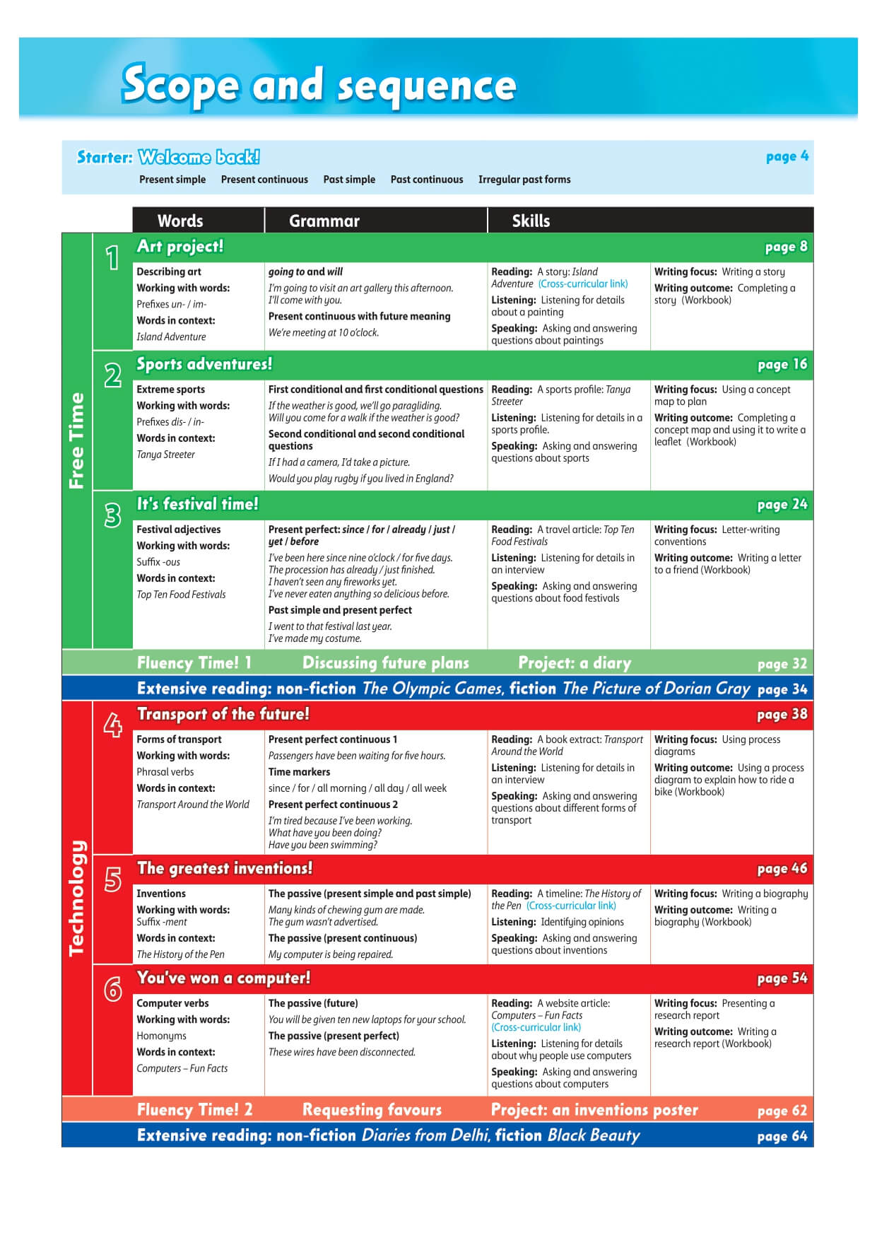 Family and Friends 6 Class Book 2nd