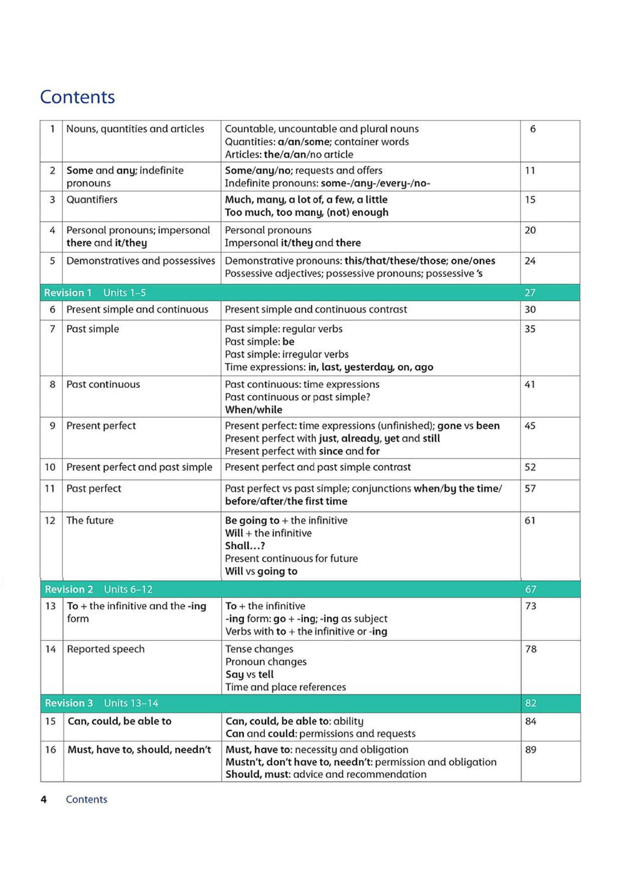 Oxford Grammar For School 4