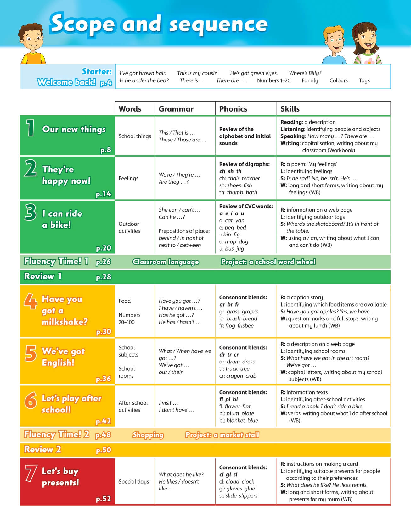 Family and Friends 2 Class Book 2nd
