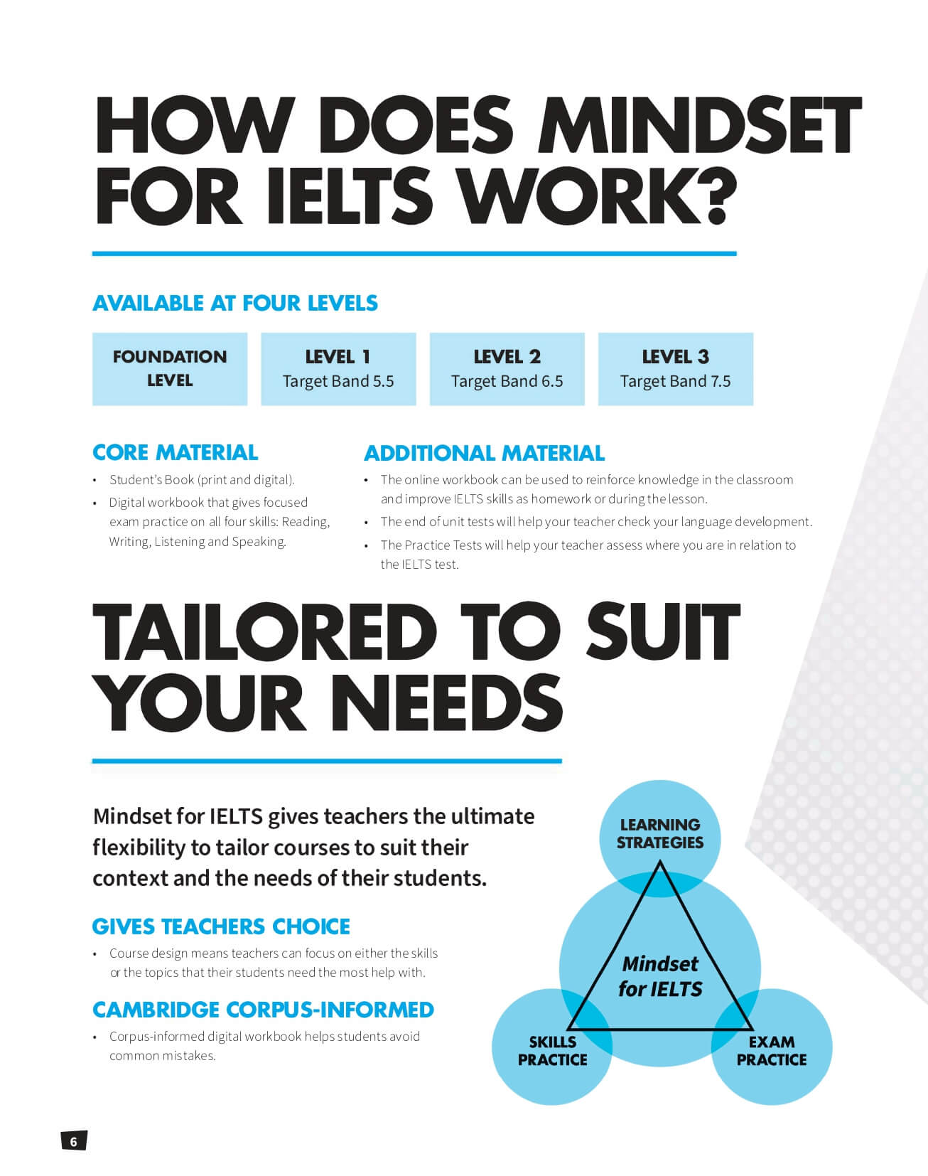 Mindset For IELTS level 3