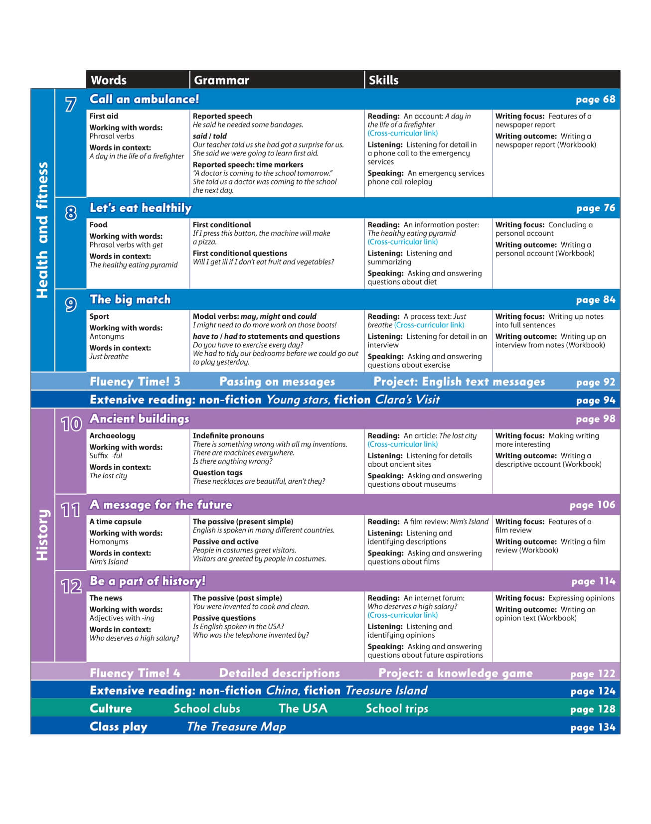 Combo 2 Sách Family and Friends 5 2nd Class Book + Work Book