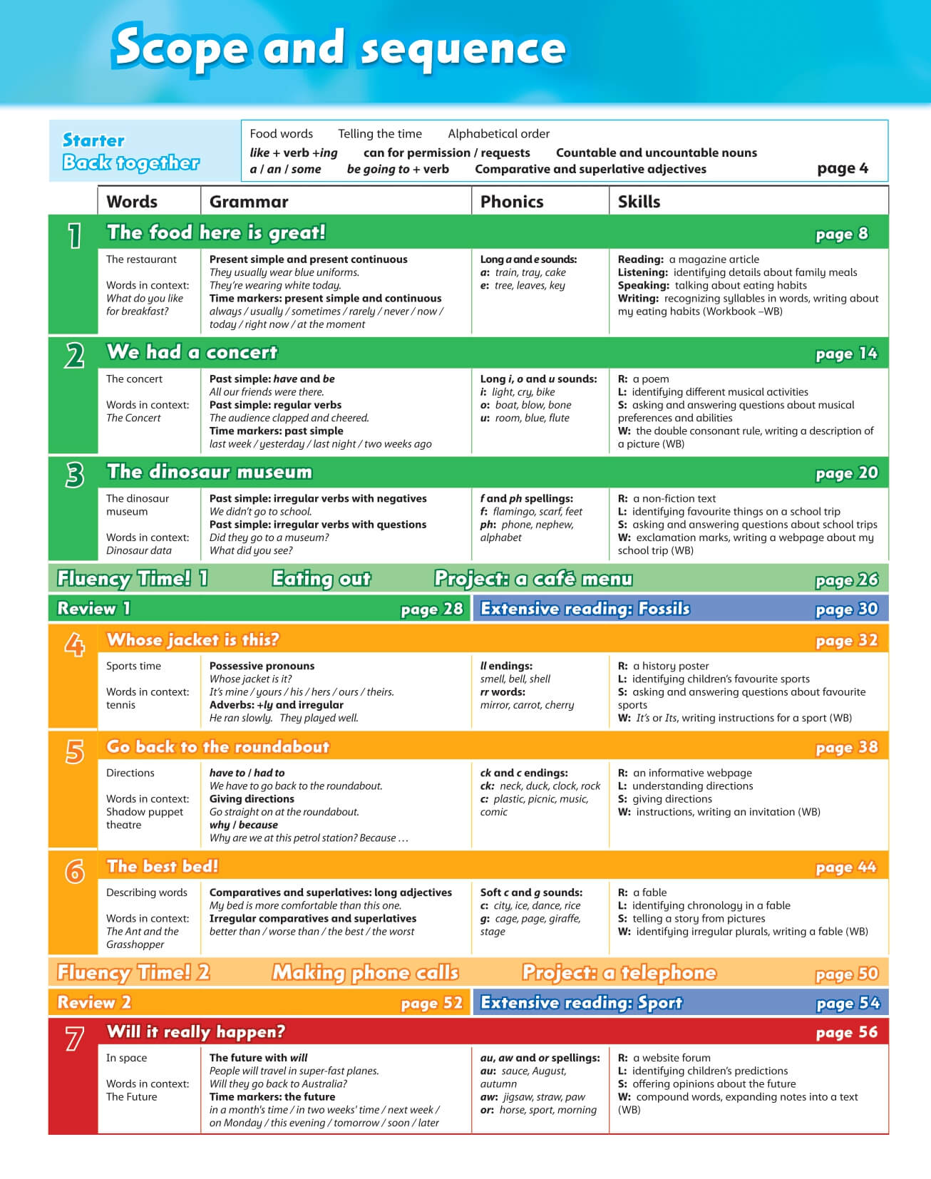 Combo 2 Sách Family and Friends 4  2nd  Class Book + Work Book