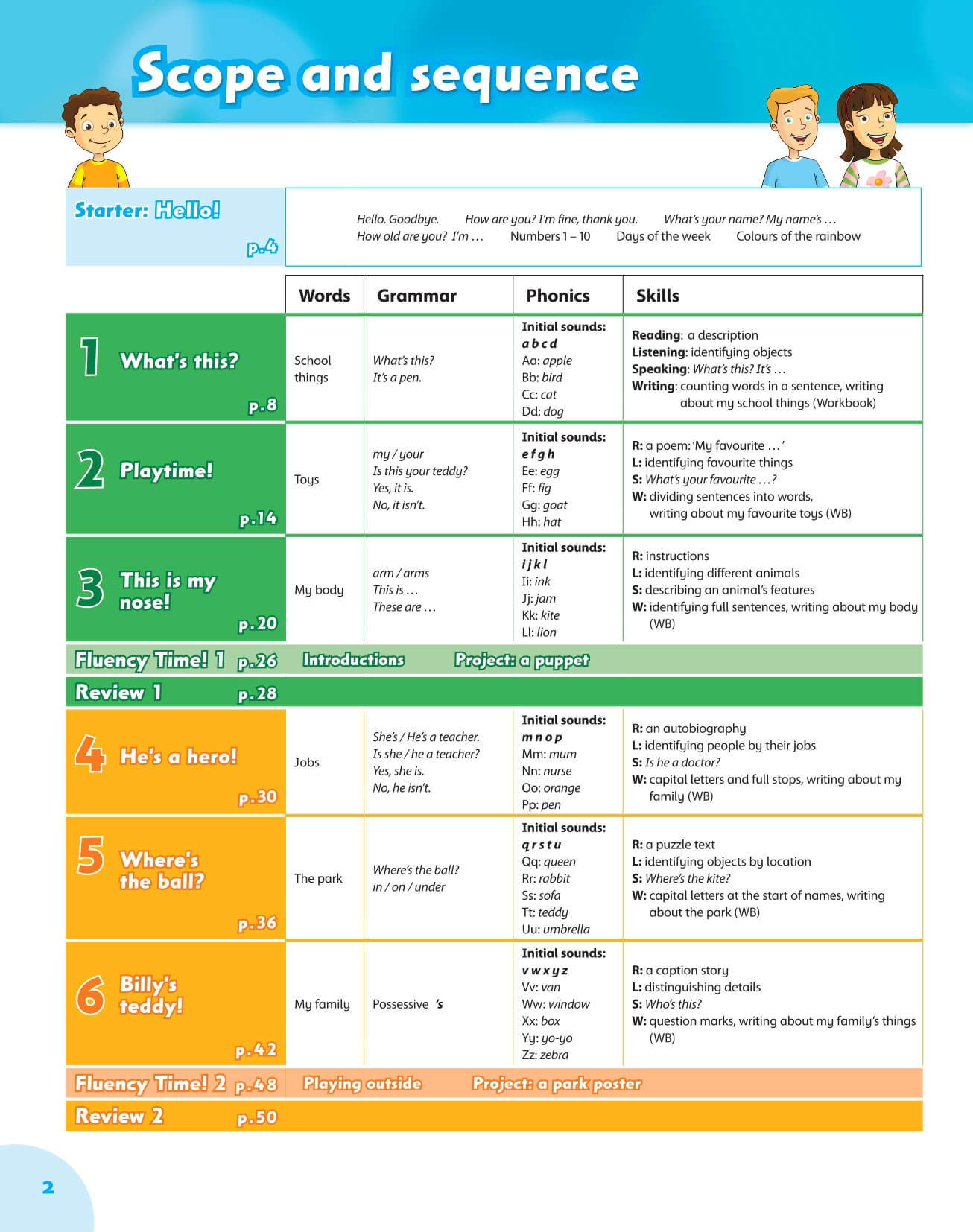 Combo 2 Sách Family and Friends 2nd Class Book + Work Book  Tập 1