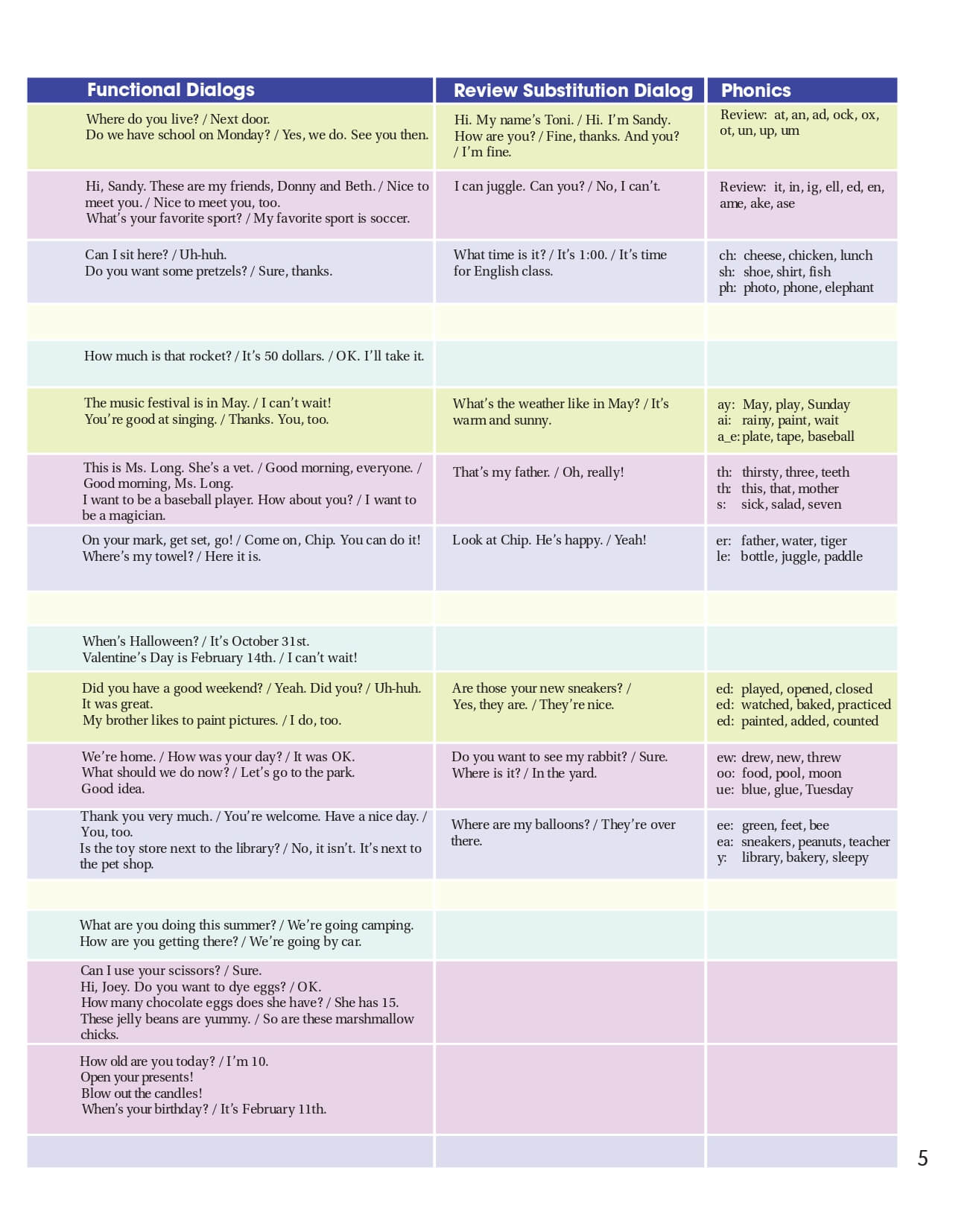 Super Kids 3 Student Book