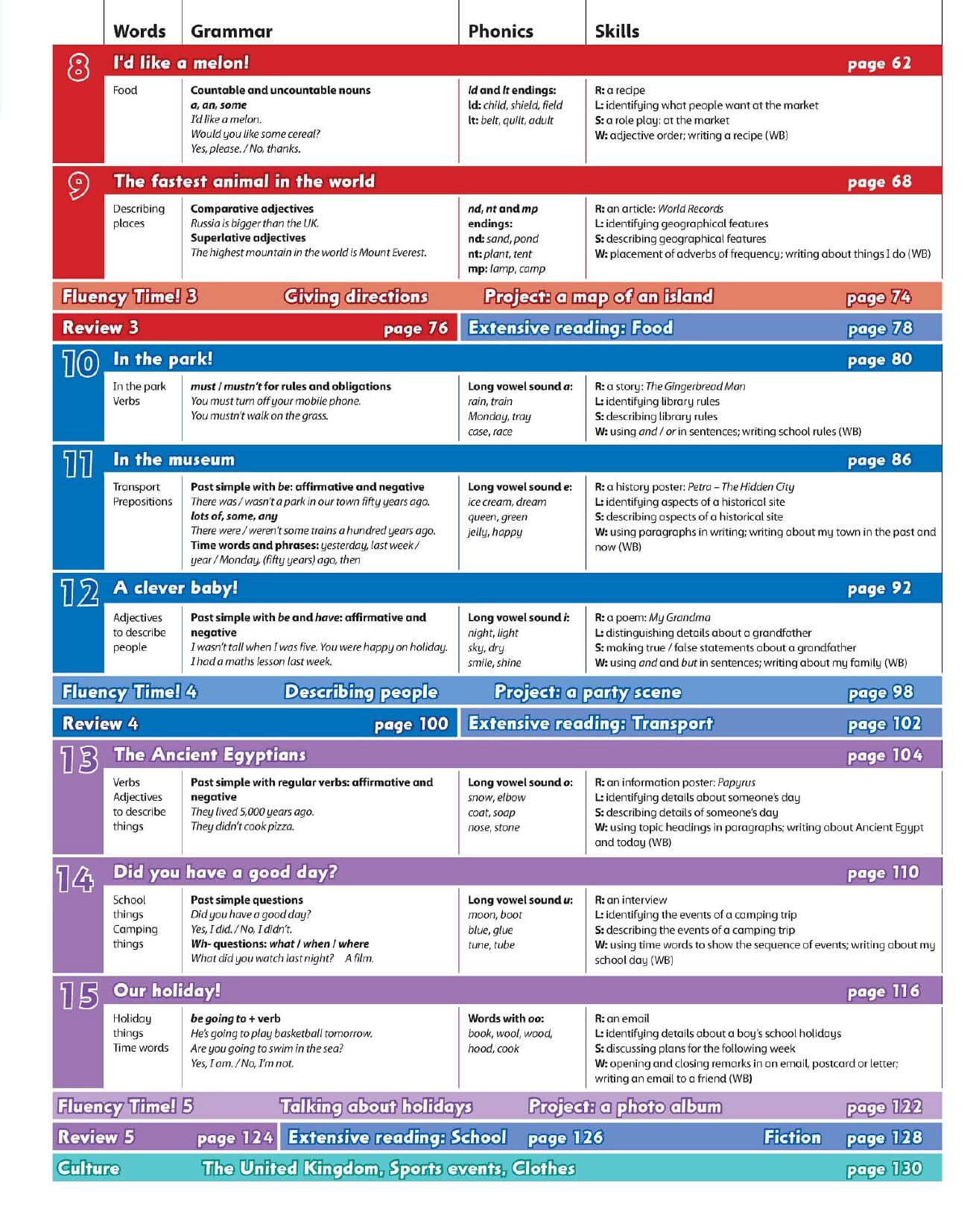 Combo 2 Sách Family and Friends 3  2nd Class Book + Work Book