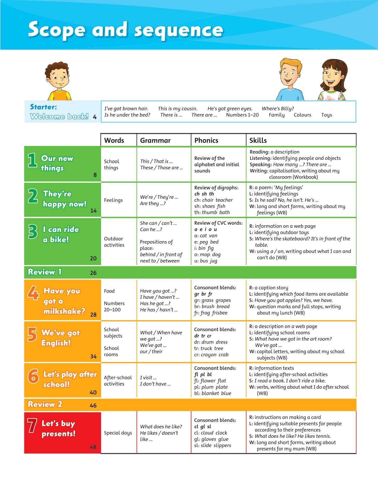 Combo 2 Sách Family and Friends 2 Class Book + Work Book