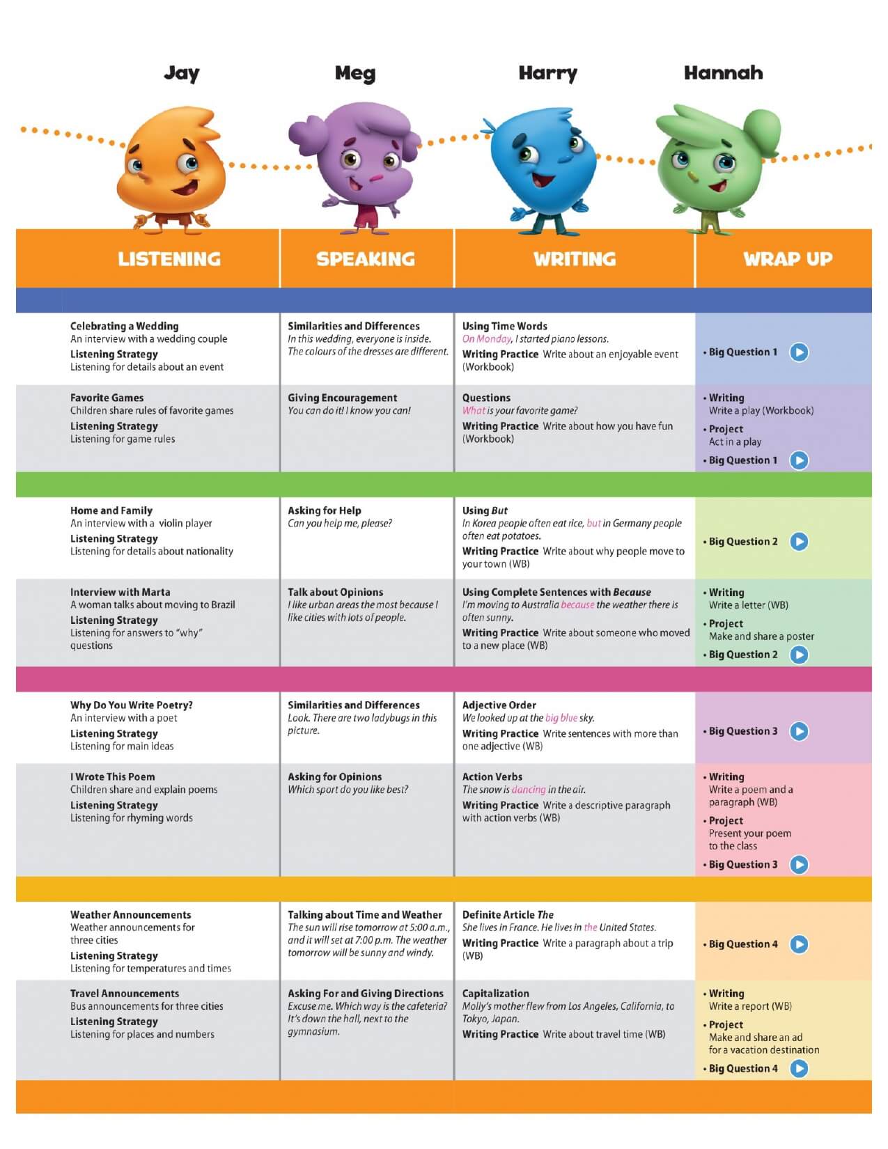 Oxford Discover 2nd Student Book Tập 3