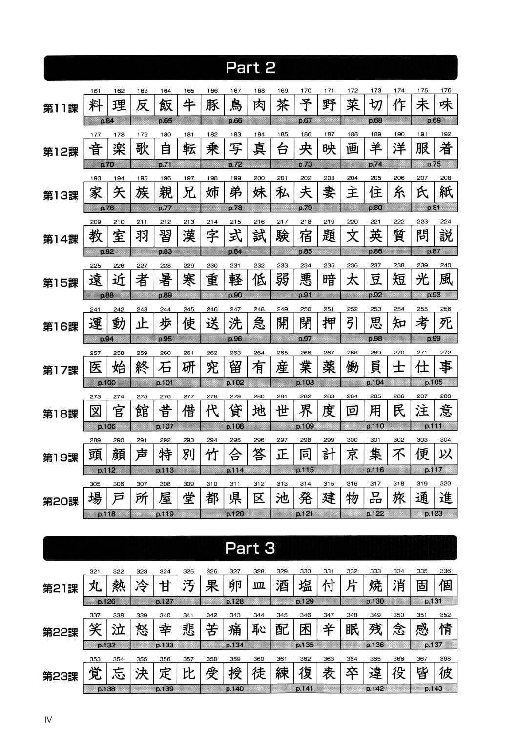 Kanji Look and Learn 512