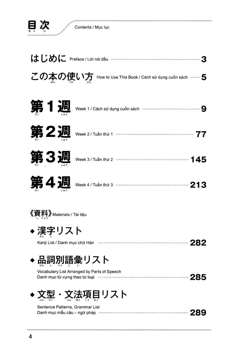 500 Câu Hỏi N4 + N5