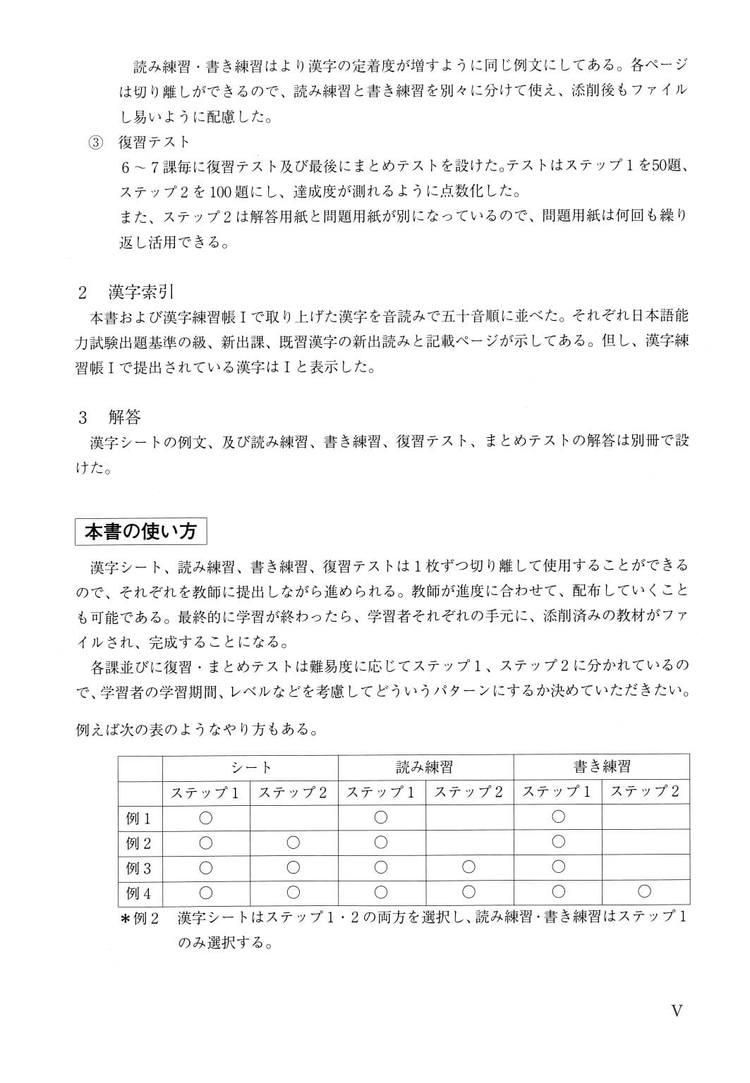 Minna No Nihongo - Kanji sơ cấp tập 2 - Sách bài tập (bản cũ)
