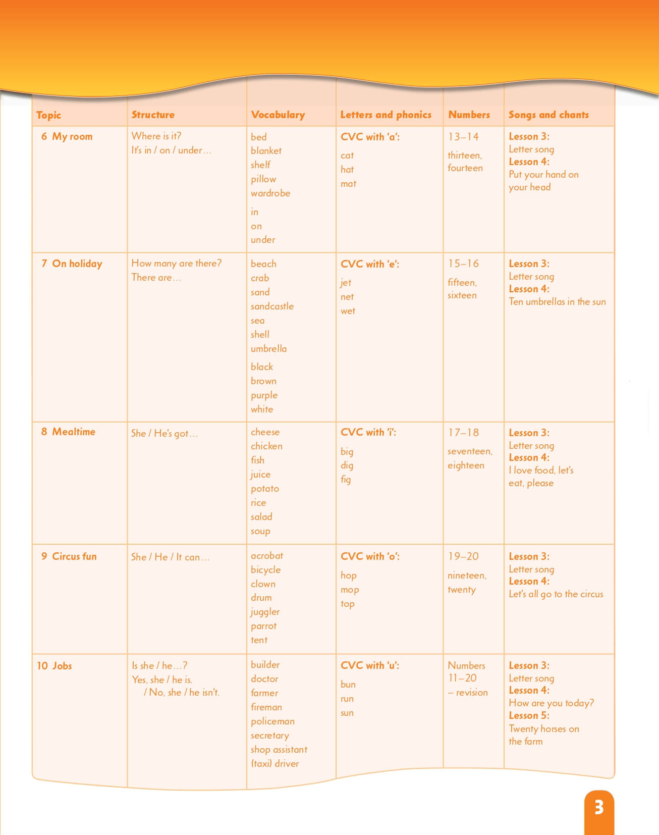 First Friends  Class Book Tập 2