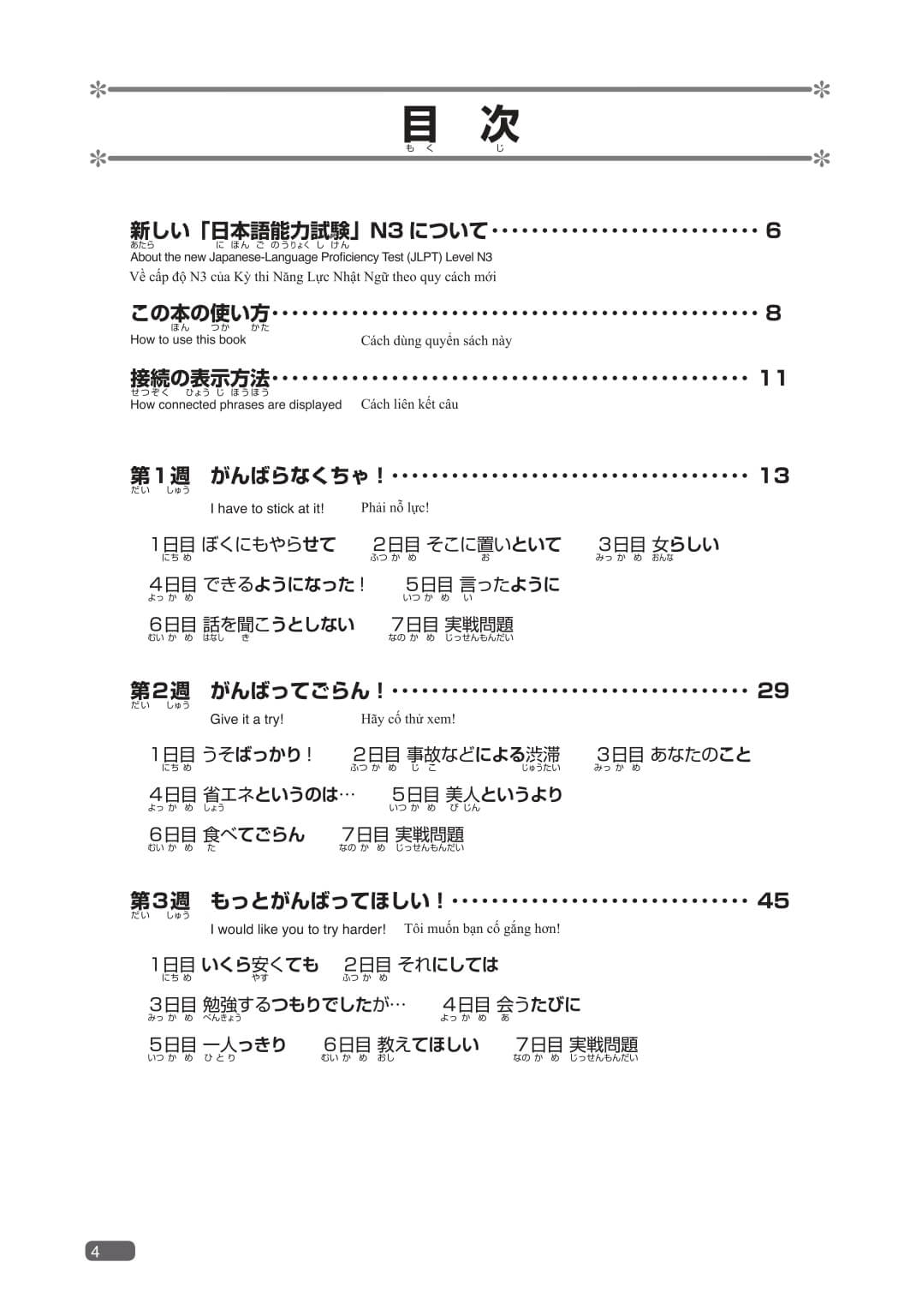 Somatome N3 - Ngữ Pháp