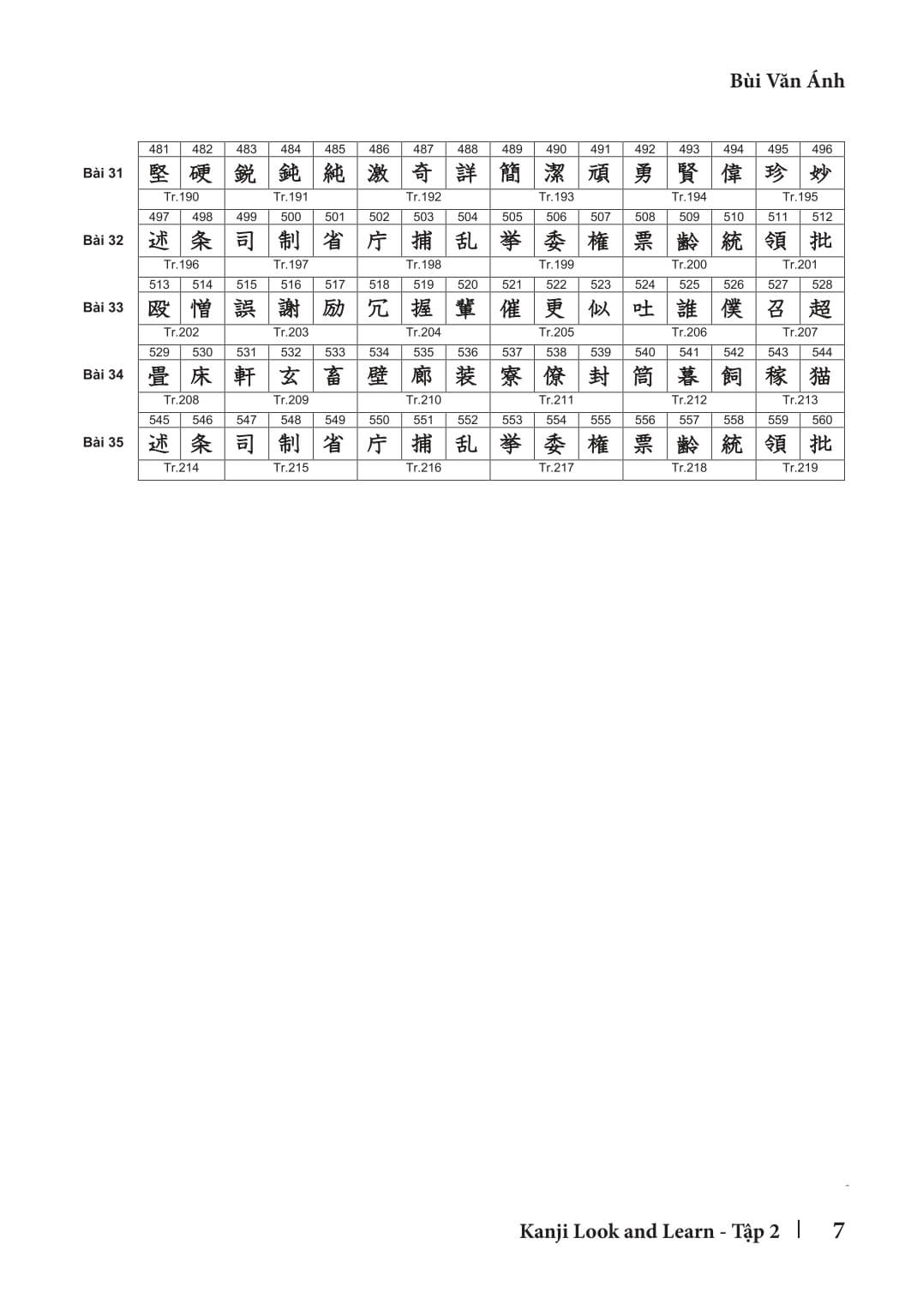 Kanji Look and Learn tập 2 (N3-N2)