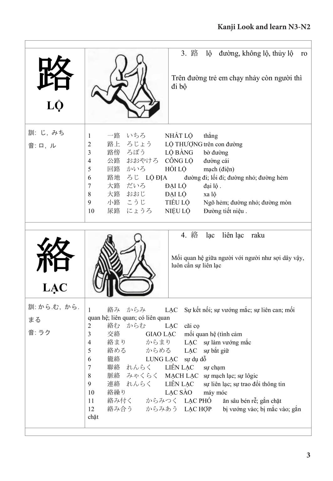 Kanji Look and Learn N3-N2