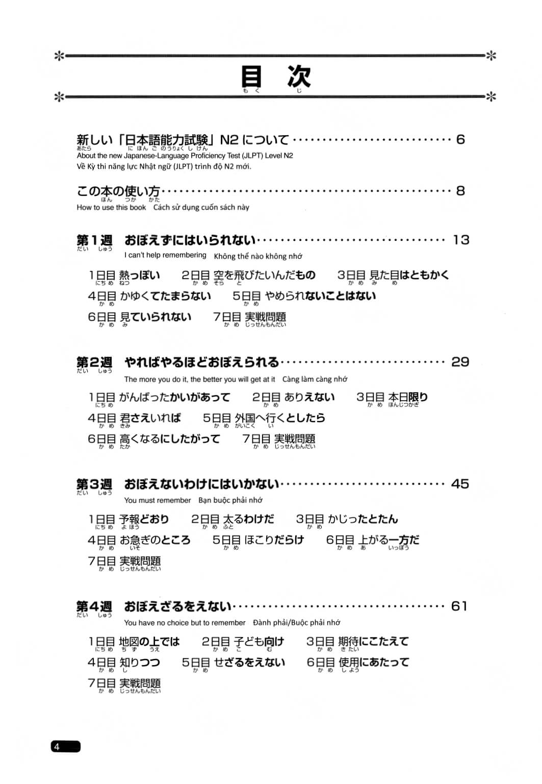 Somatome N2 - Ngữ pháp