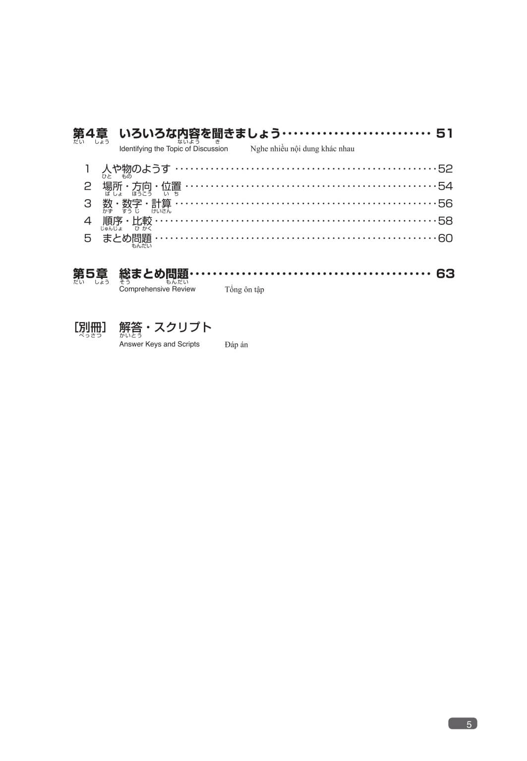 Somatome N3 - Nghe Hiểu