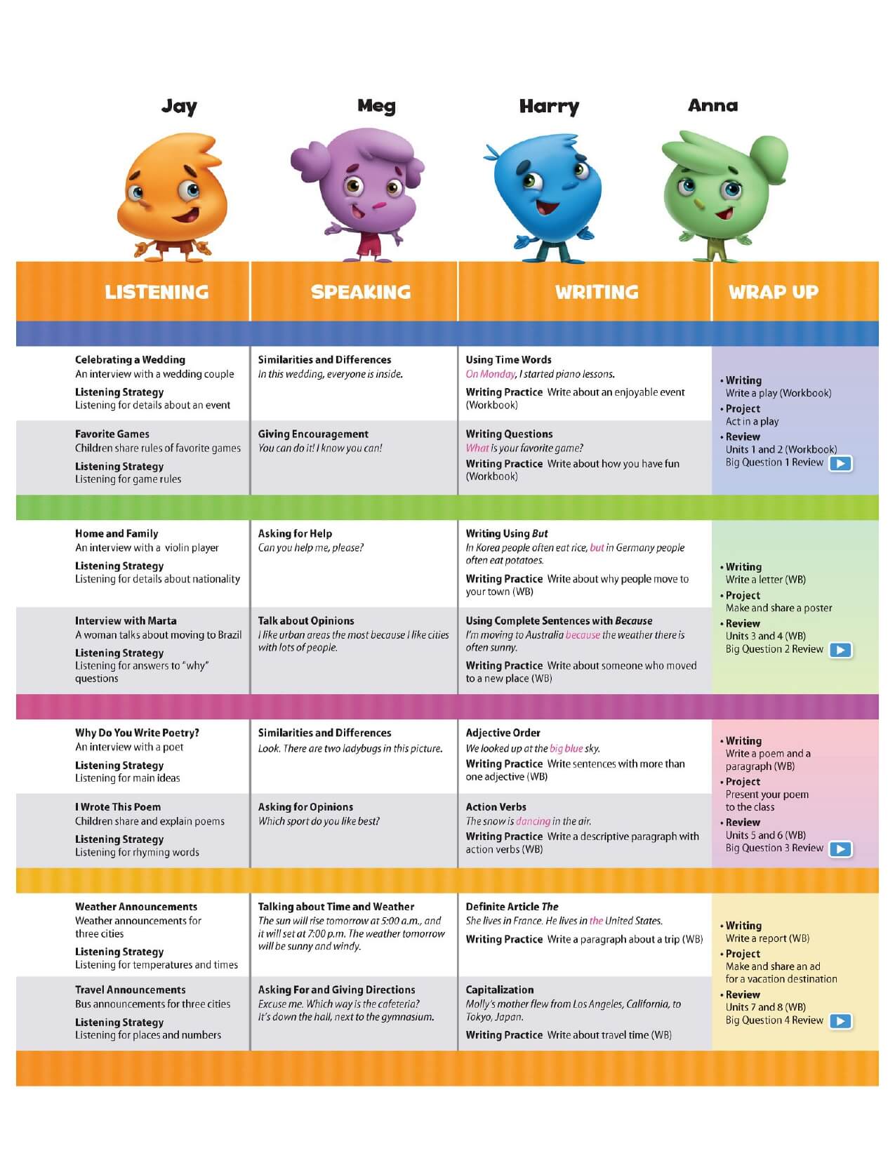 Oxford Discover Student Book Tập 3