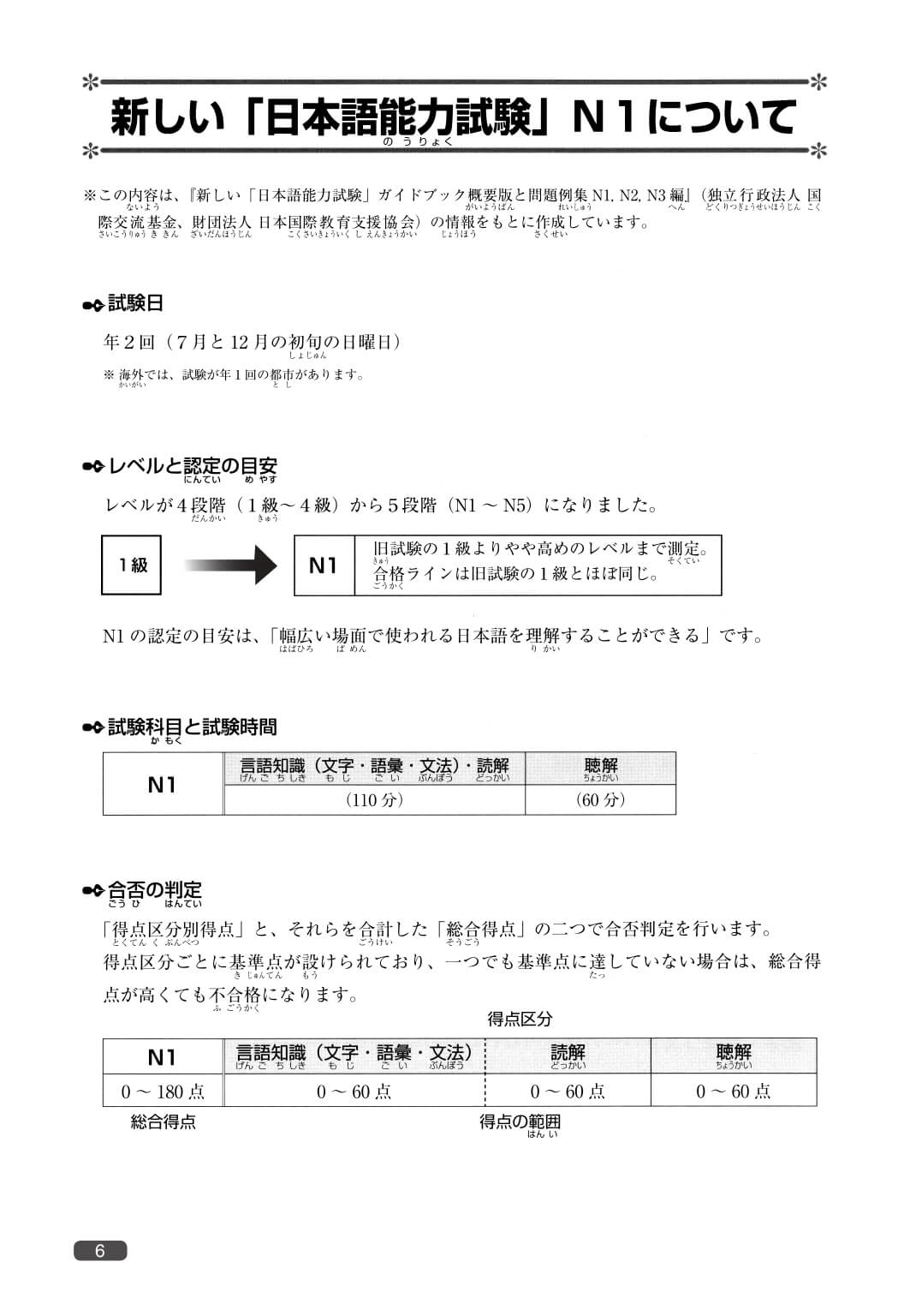 Somatome N1 - Hán Tự