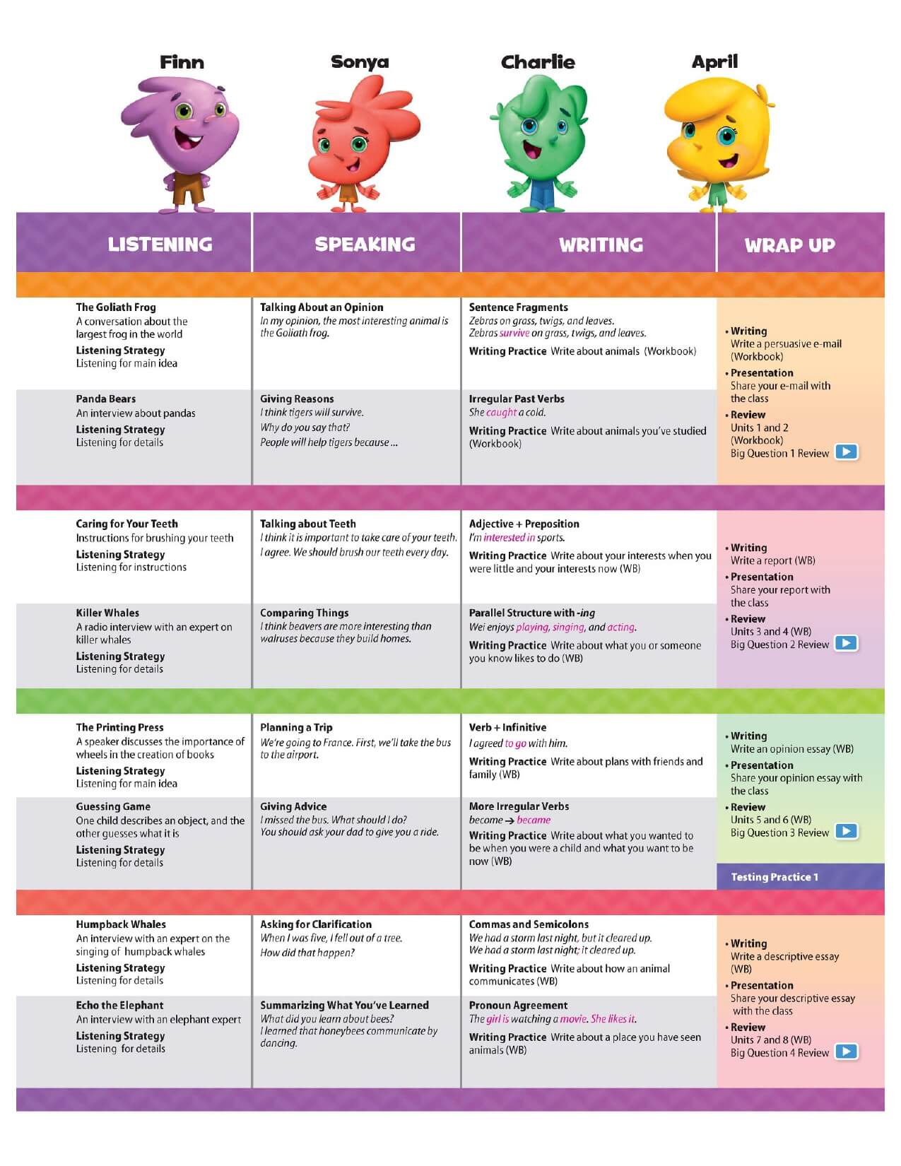 Combo 2 Sách Oxford Discover Student Book + Work Book Tập 5