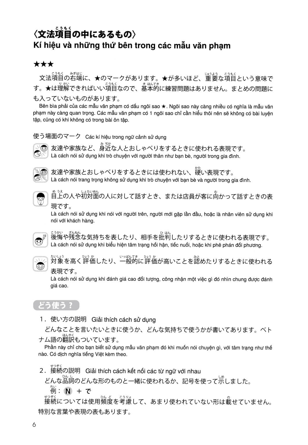 Luyện thi năng lực TRY N2