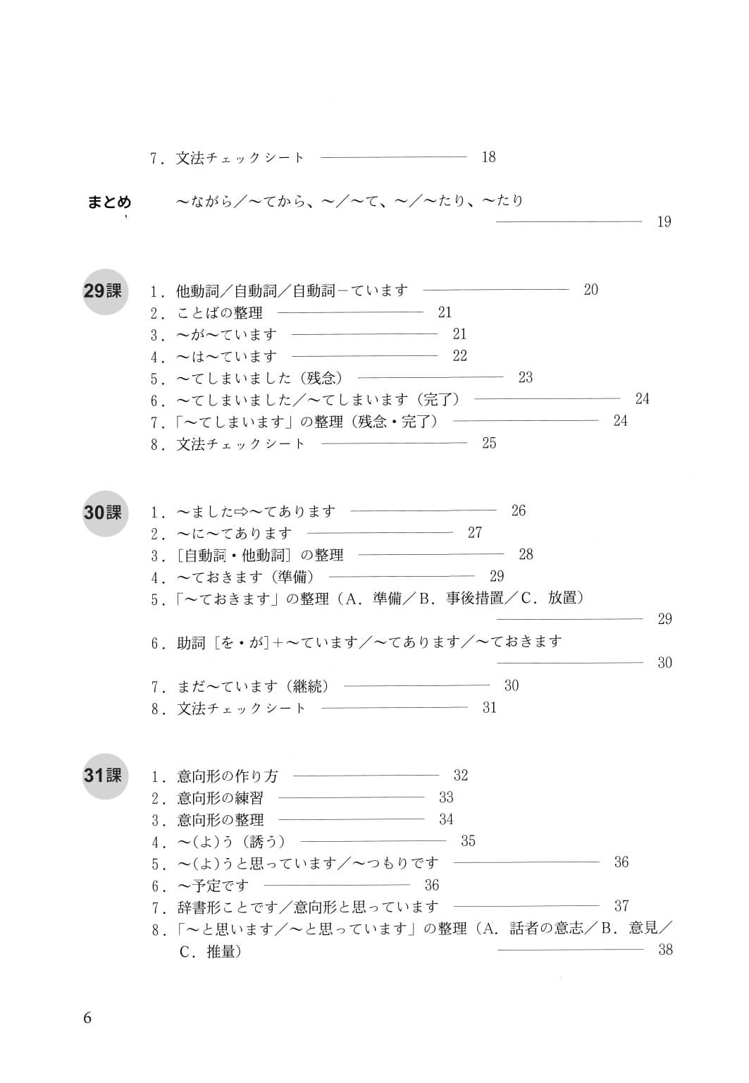 Minna No Nihongo - Luyện tập mẫu câu tập 2 k đáp án (bản mới)