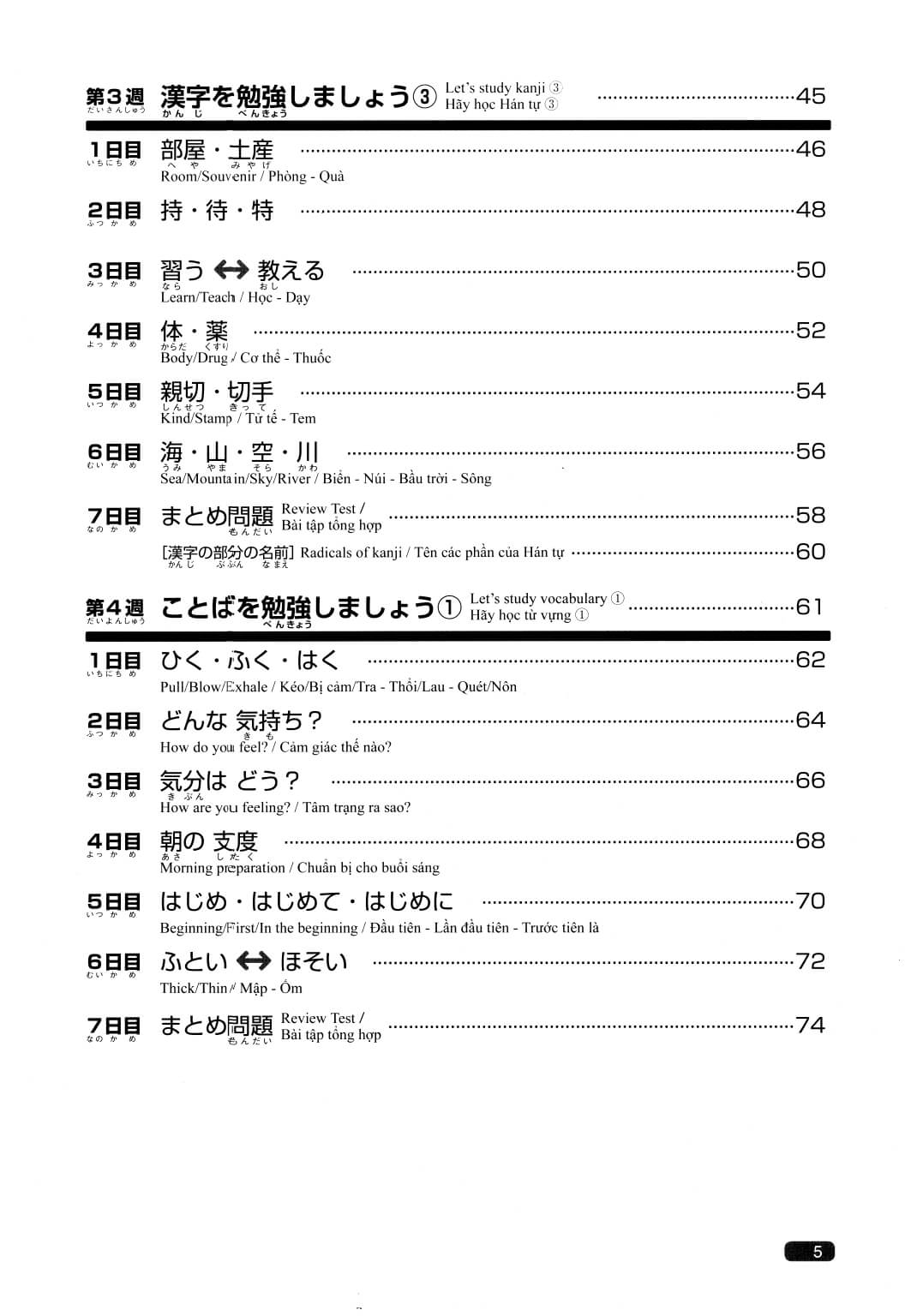 Somatome N4 - Từ Vựng - Hán Tự