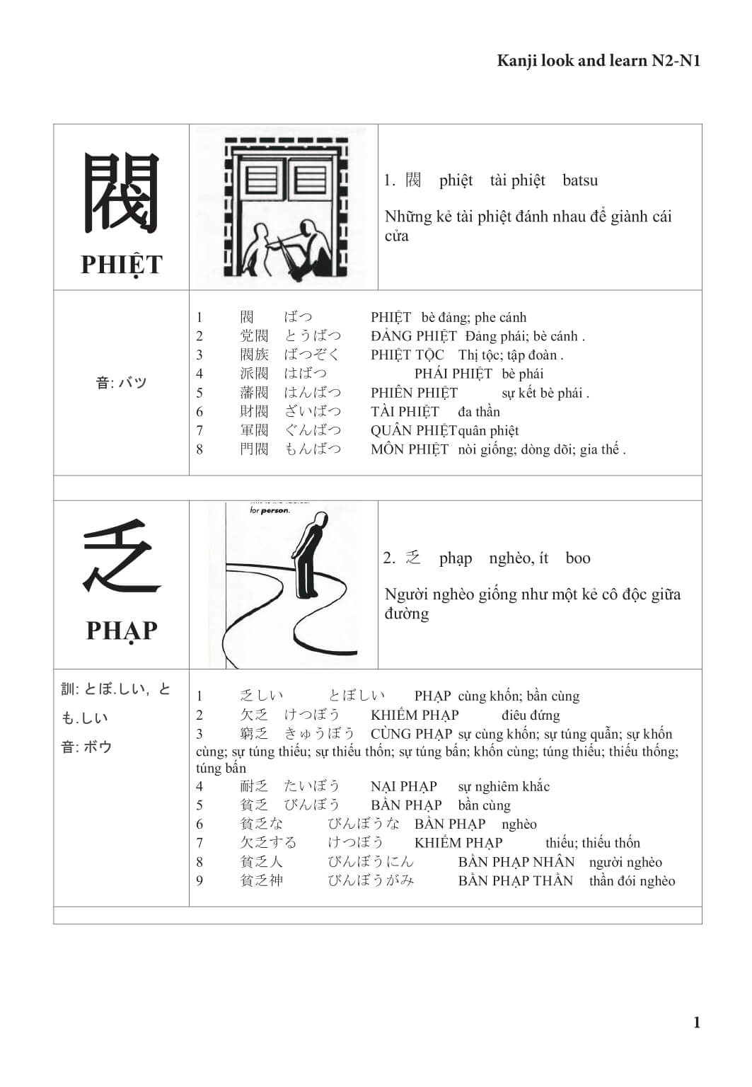 Kanji Look and Learn N2-N1