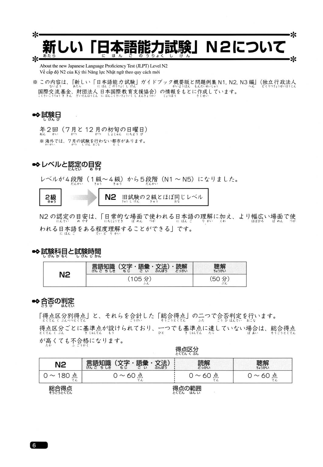 Somatome N2 - Đọc hiểu