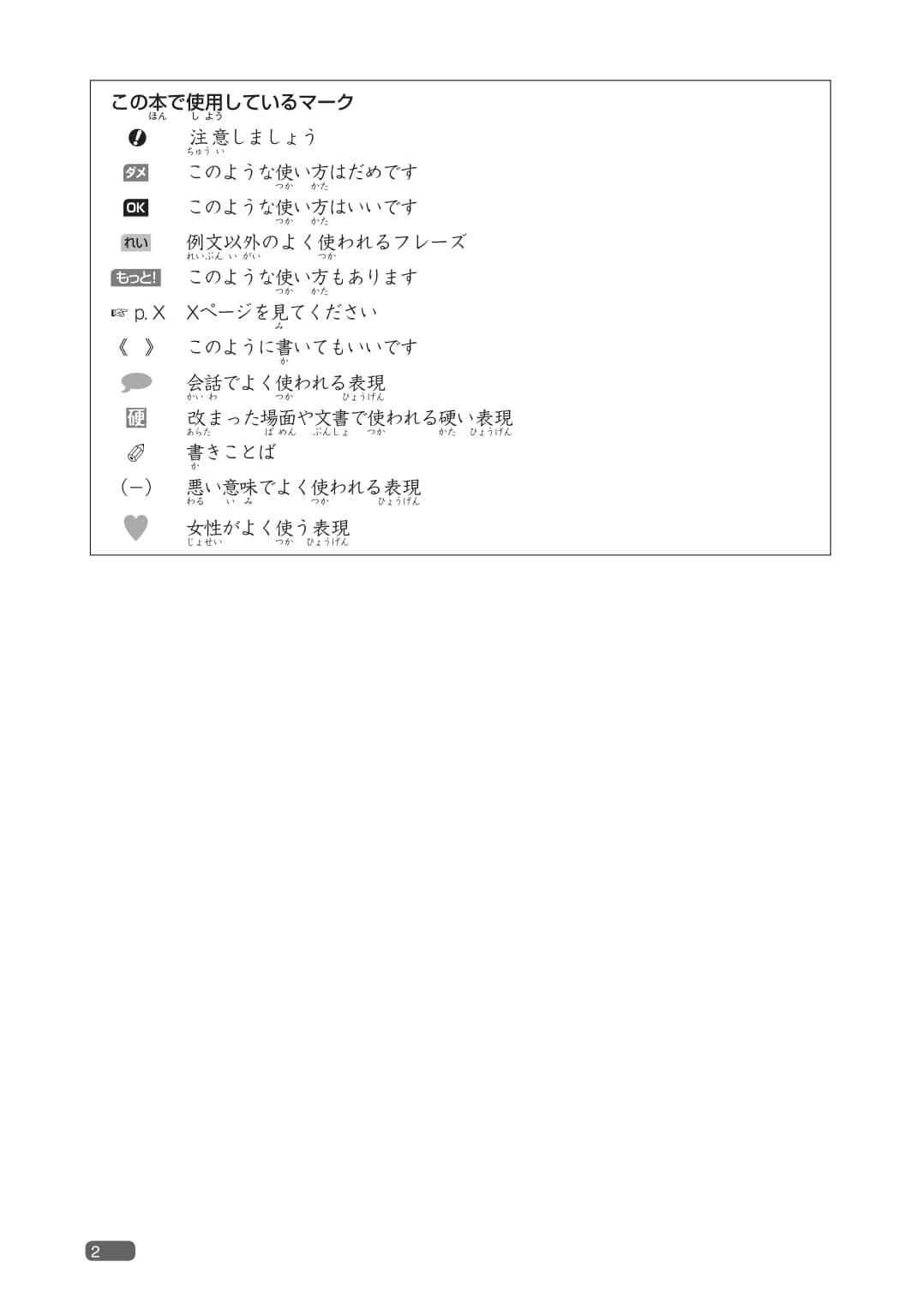 Somatome N3 - Ngữ Pháp