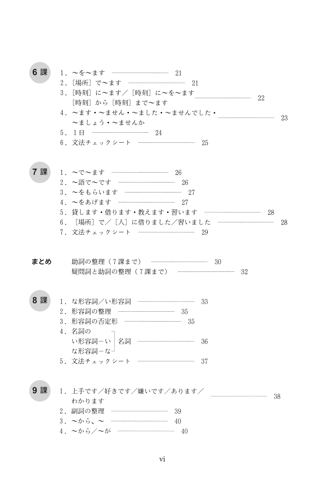 Minna No Nihongo - Nhật ngữ sơ cấp - Luyện tập mẫu câu tập 1