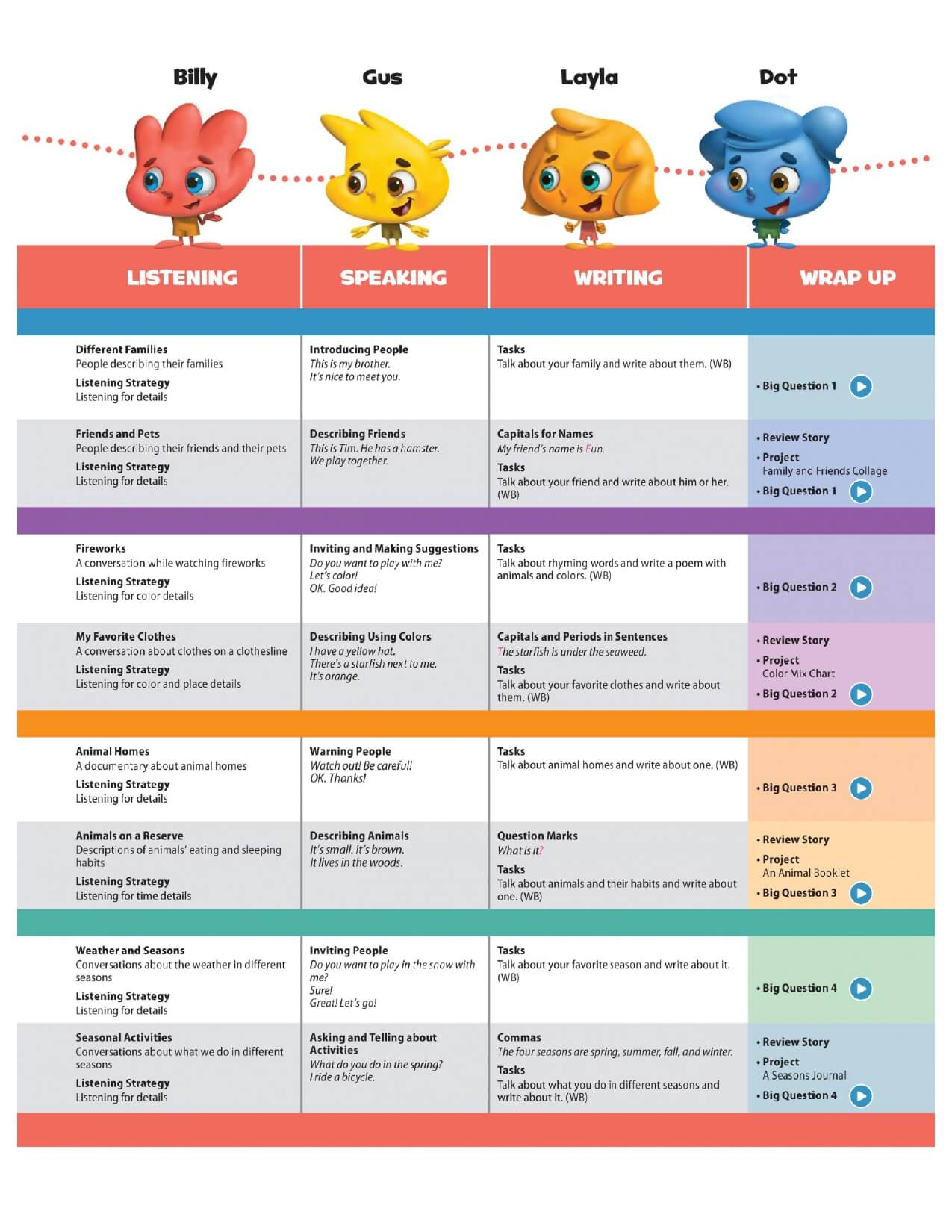 Oxford Discover 2nd Student Book Tập 1