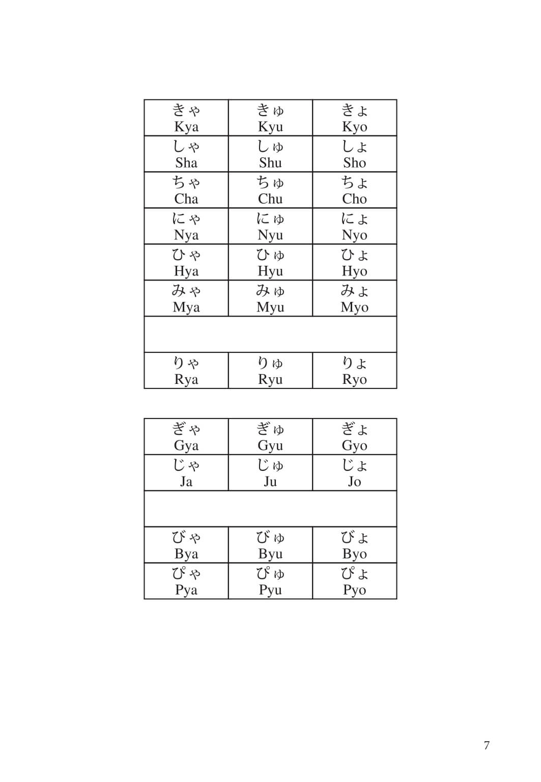 Tập Viết Tiếng Nhật