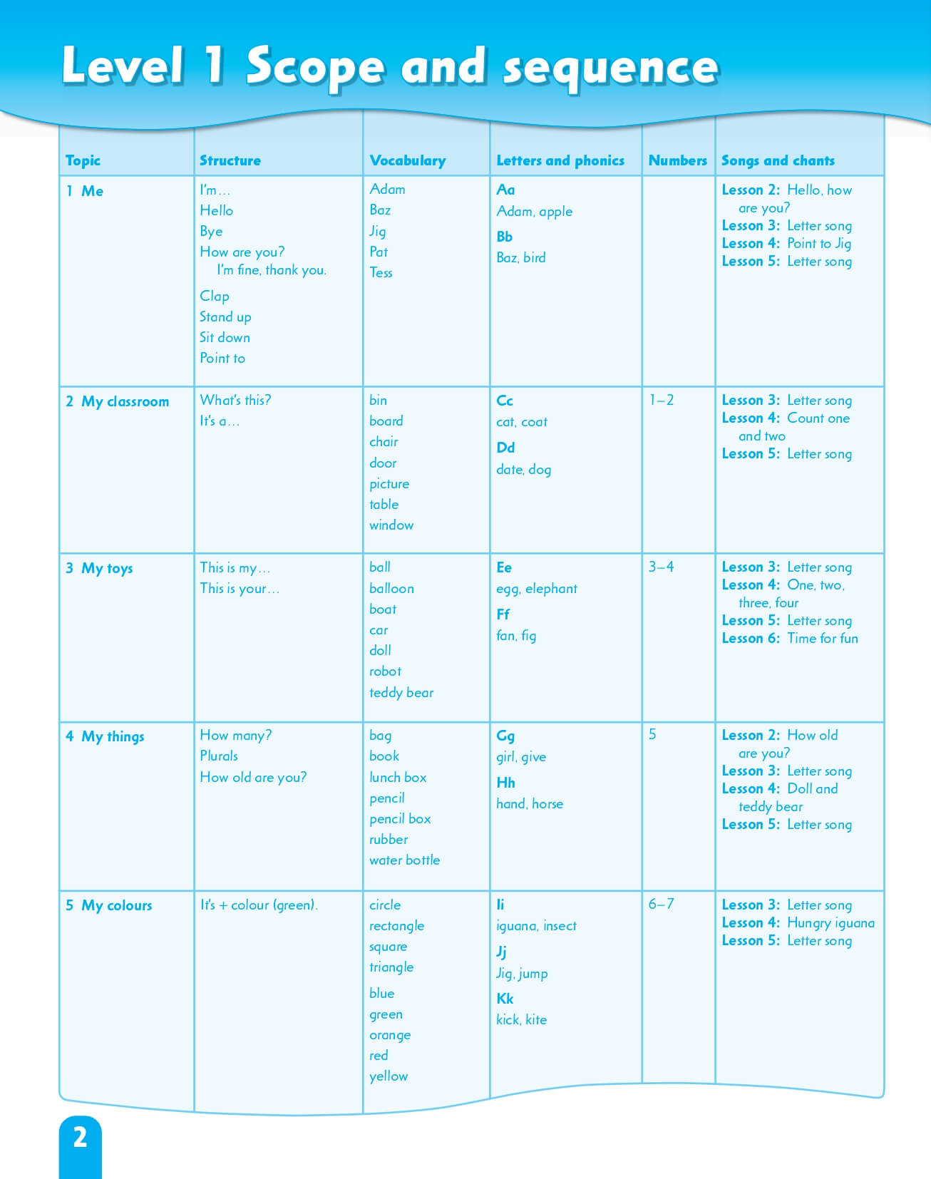 First Friends 1 Activity Book
