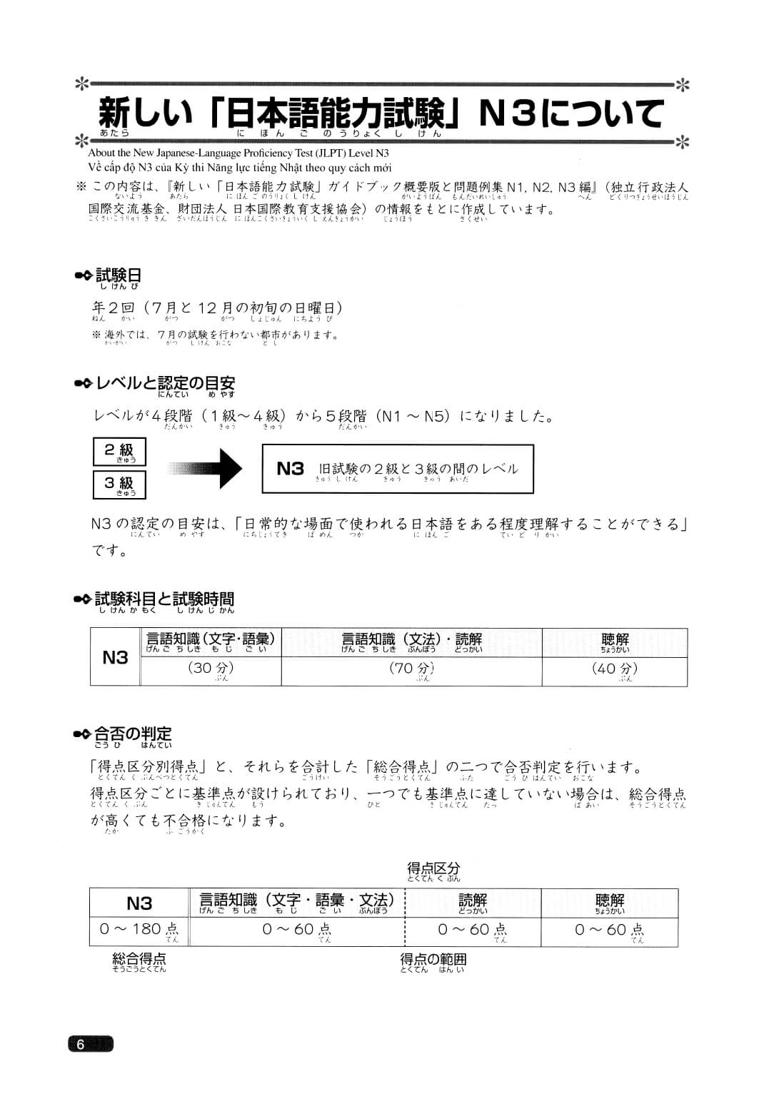 Somatome N3 - Hán Tự