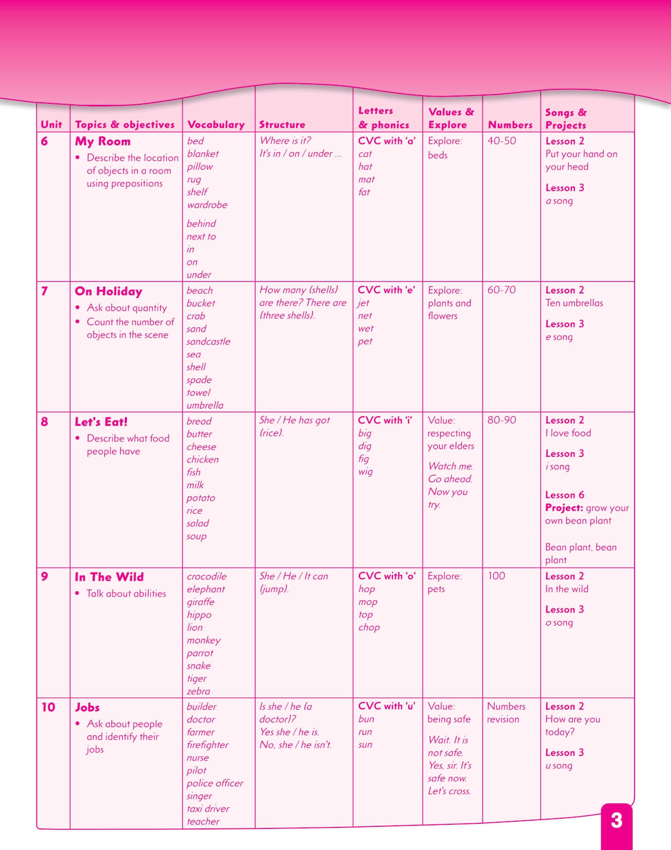 First Friends 2nd Activity Book Tập 2