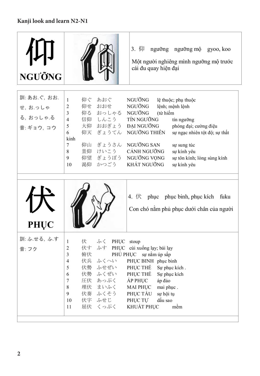 Kanji Look and Learn N2-N1
